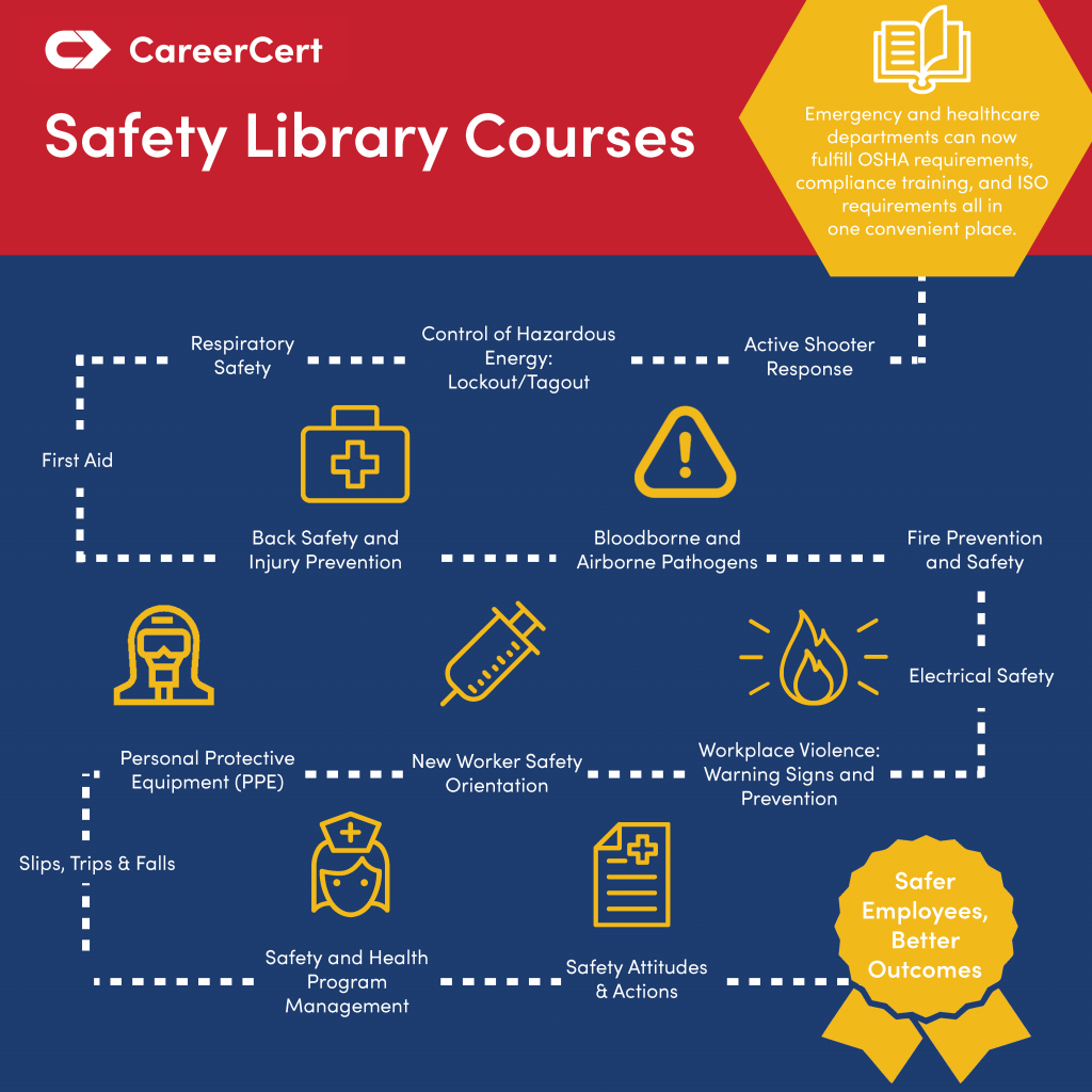 Safety Library Courses for EMS, fire, and healthcare teams